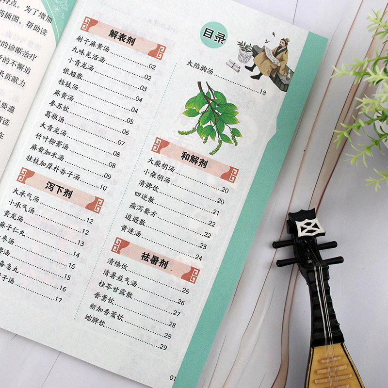 Effective TCM Prescriptions Co - đánh giá và giá Wellness Herbal Medicine