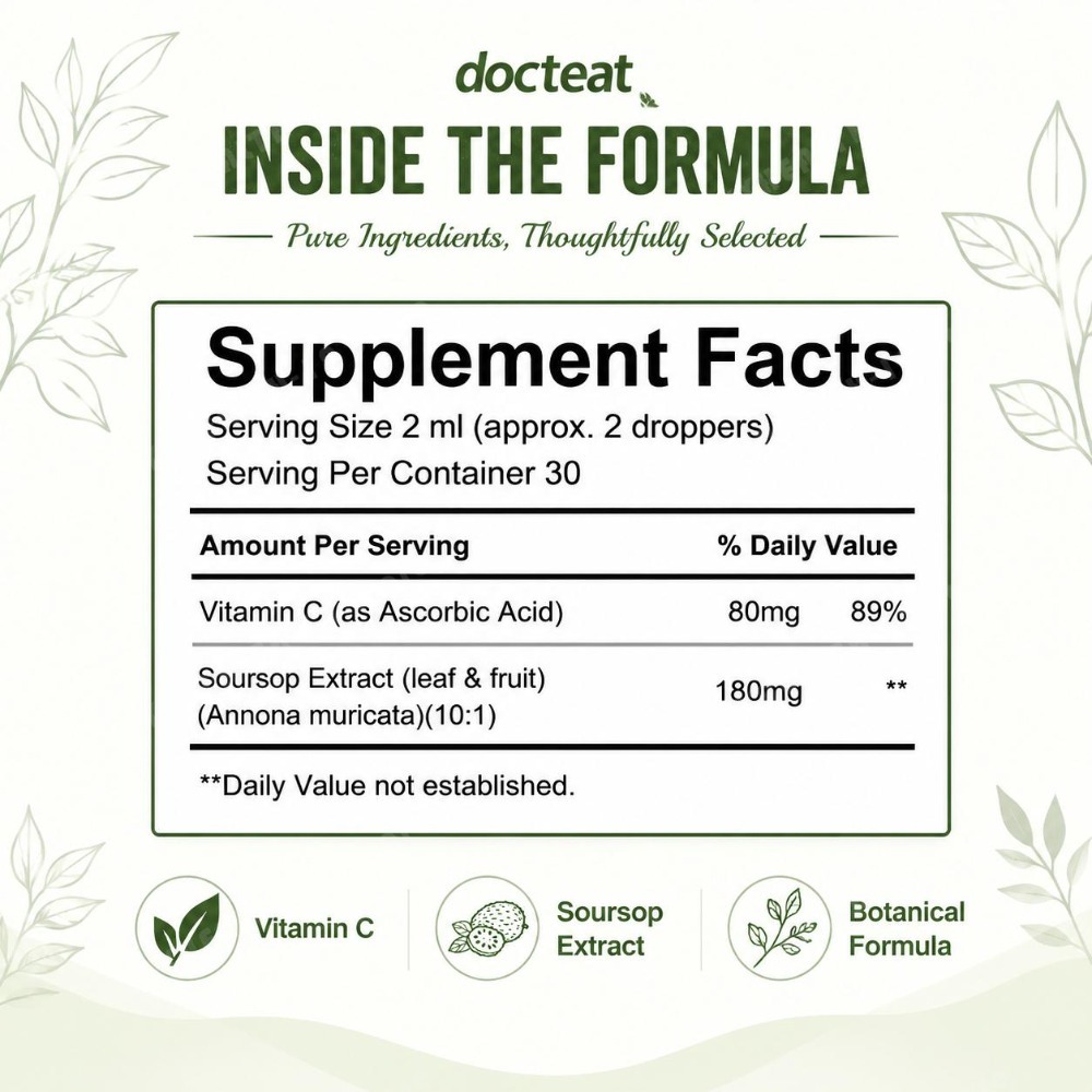 Soursop Graviola Liquid Drops  - đánh giá và giá Herbal And Wellness Products