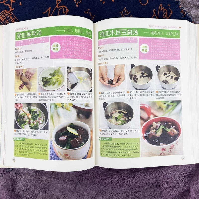 Women's Nourishing Soup Collec - đánh giá và giá Wellness Herbal Medicine